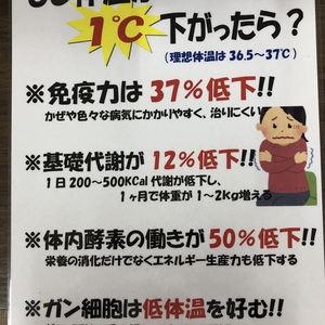 体温は何度ですか？