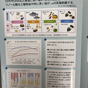 食事に気をつけて