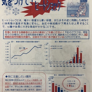 危険！ヒートショックを知ってますか？